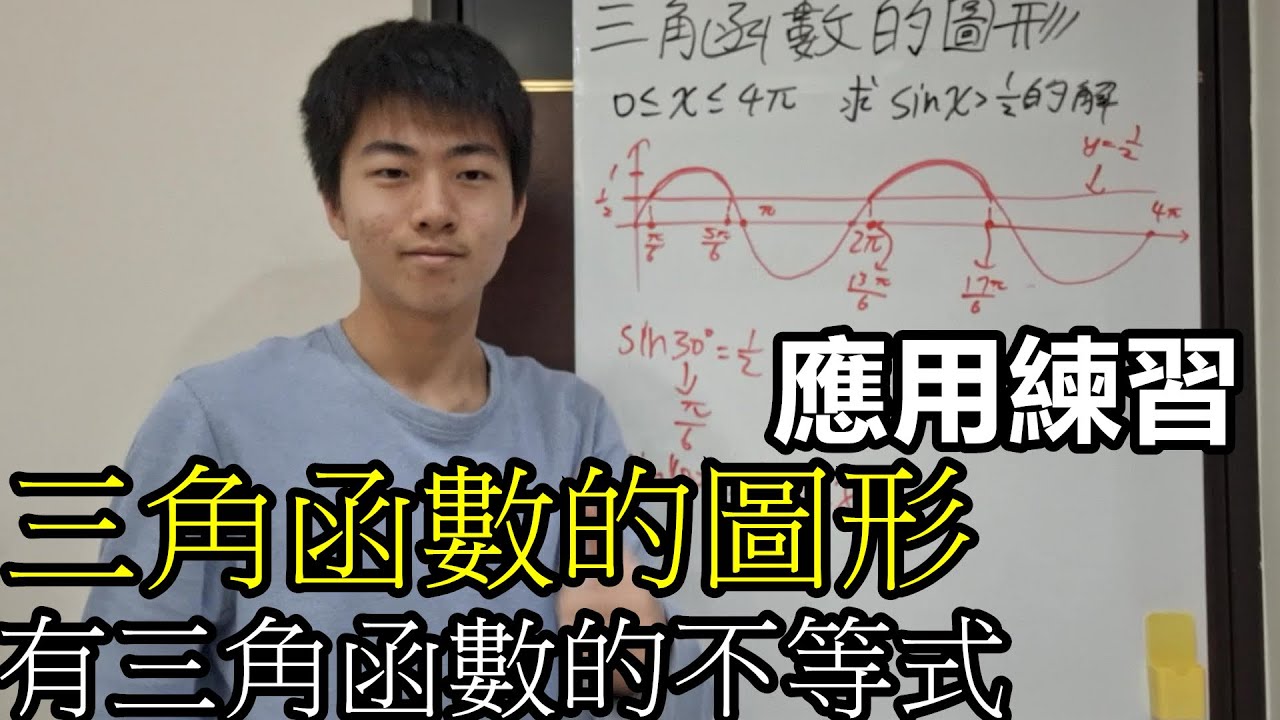 【章魚數學營】「三角函數圖形」8cosx=x有幾個解?