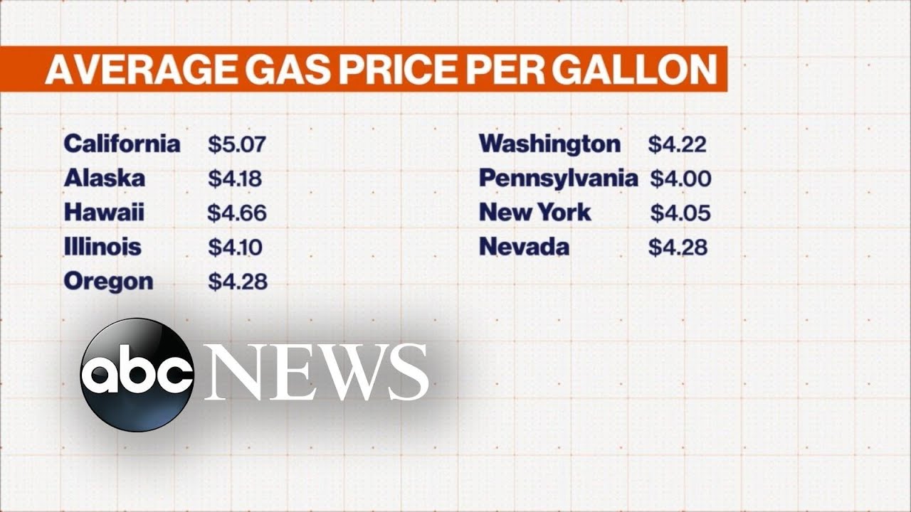 Could sanctions on Russia affect the US economy?