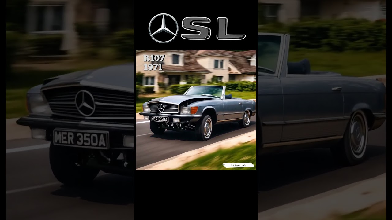 Mercedes-Benz SL-Class Evolution (1952-Present)