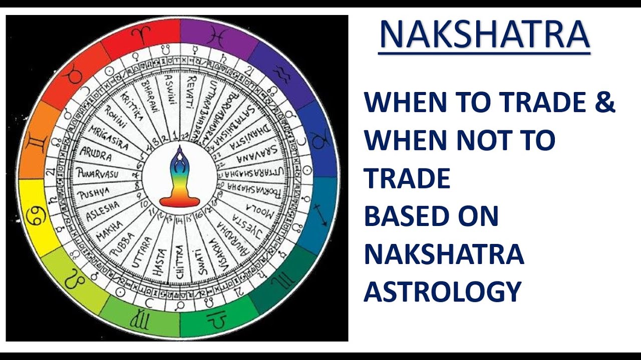 WHEN TO TRADE | WHEN NOT TO TRADE | NAKSHATRA BASED ASTROLOGY FOR TRADERS
