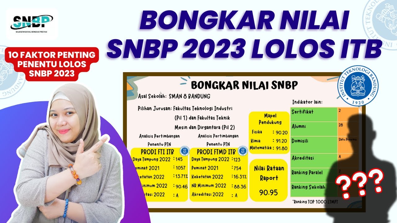 BONGKAR NILAI LOLOS ITB SNBP 2023 | SNBP KURIKULUM MERDEKA