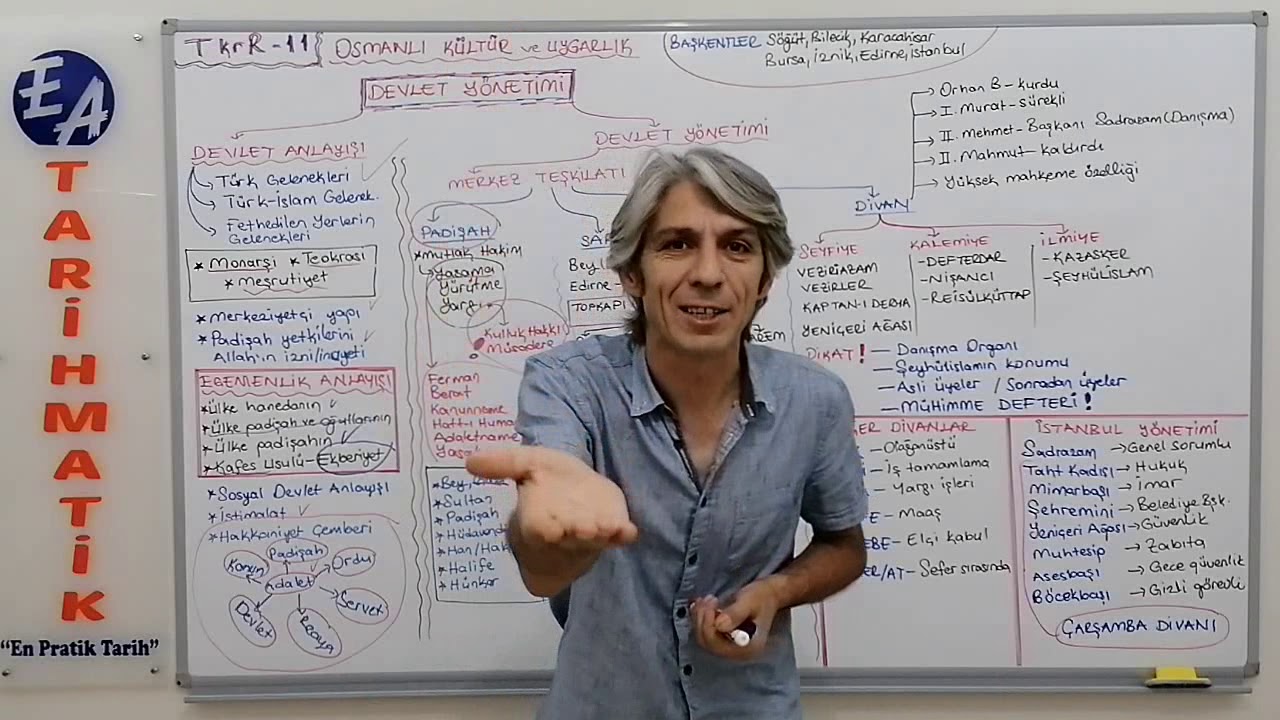 OSMANLI DEVLET Y&Ouml;NETİMİ - ERKAN AYRANCI KPSS-YKS-AGS-MS&Uuml;