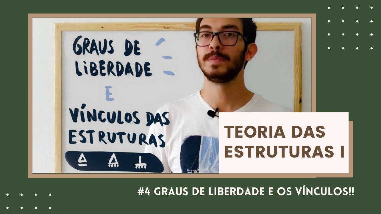 Teoria das Estruturas I #4 & Mecânica Geral #1 - Graus de Liberdade e Vínculos das Estruturas