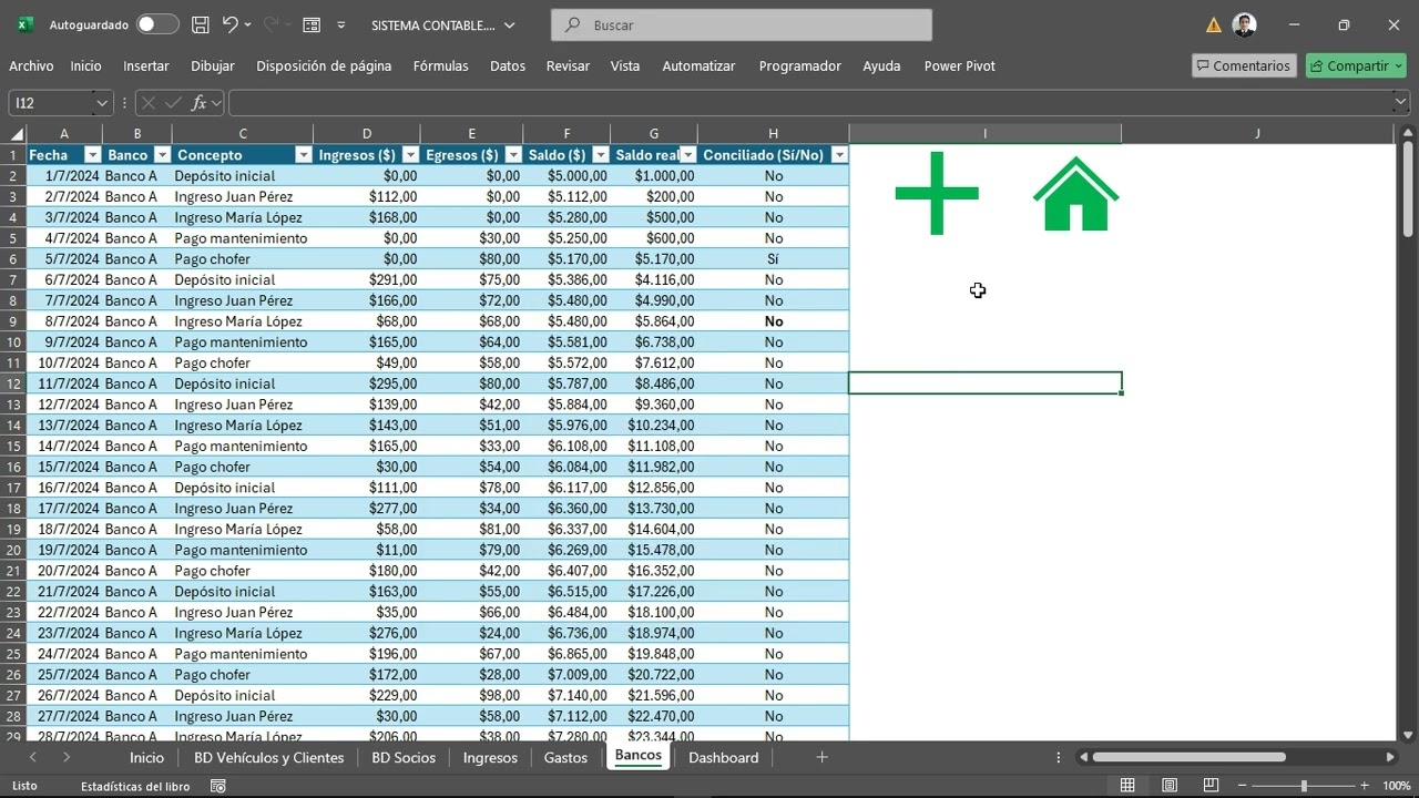 Plantilla Contable para Alquiler de Autos en Excel | Control Total de Ingresos, Gastos y Utilidad