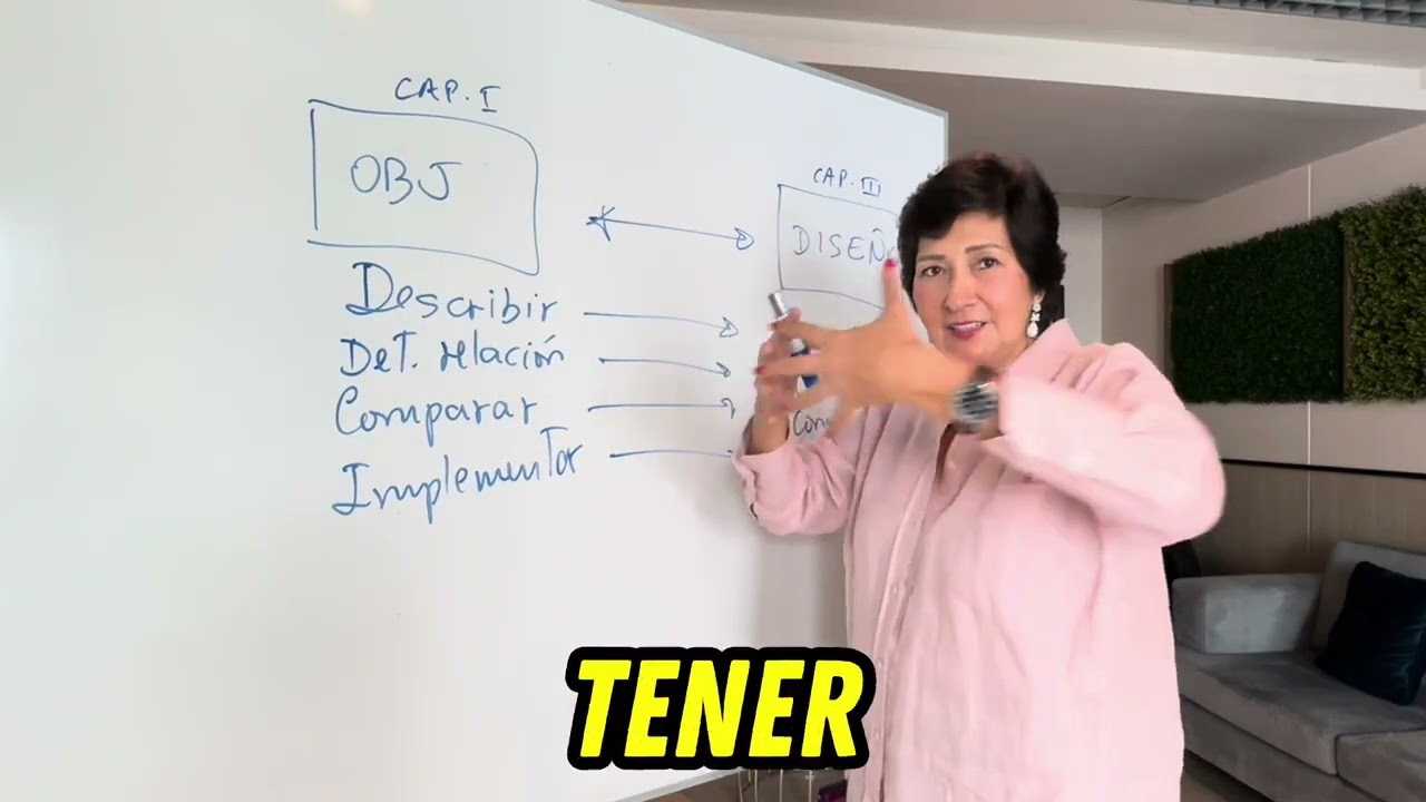 RELACIÓN ENTRE LOS OBJETIVOS Y DISEÑO EN LA TESIS