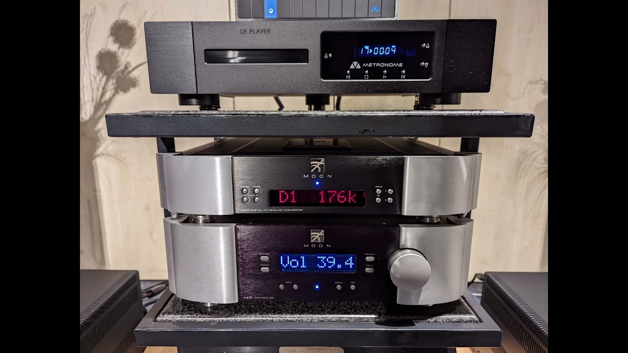 Dynaudio,Moon (Simaudio),Metronome,Electrocompaniet,Transparent,Vox Trade(Serbia),Hi-Files Show 2022