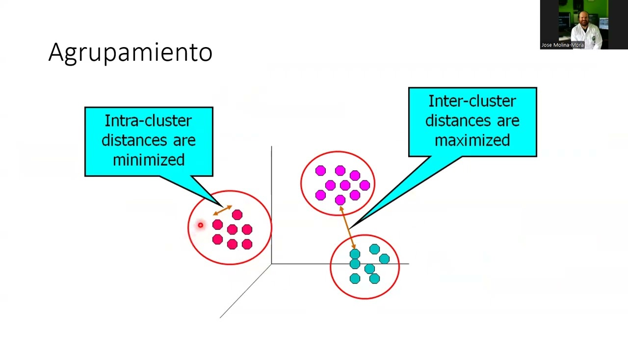 Conceptos de Inteligencia Artificial
