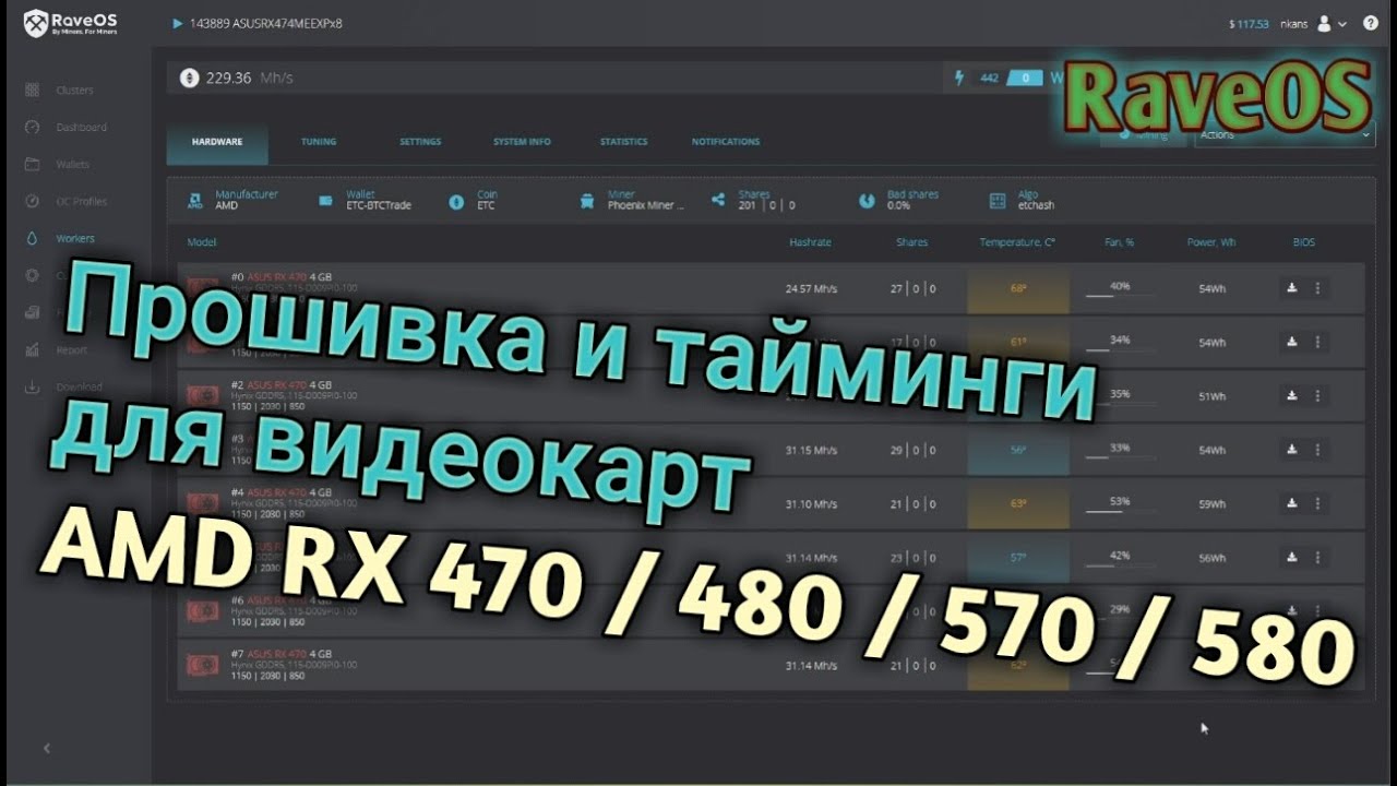 Подбор таймингов и прошивка видеокарт AMD RX 470/480/570/580 для майнинга под RaveOS