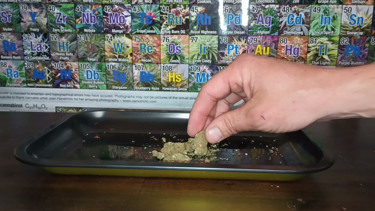 Tang breath strain review