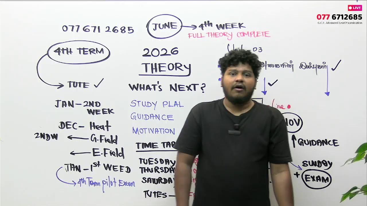 2026 NOVEMBER PLAN| ARZAM PHYSICS | ADVANCED LEVEL PHYSICS