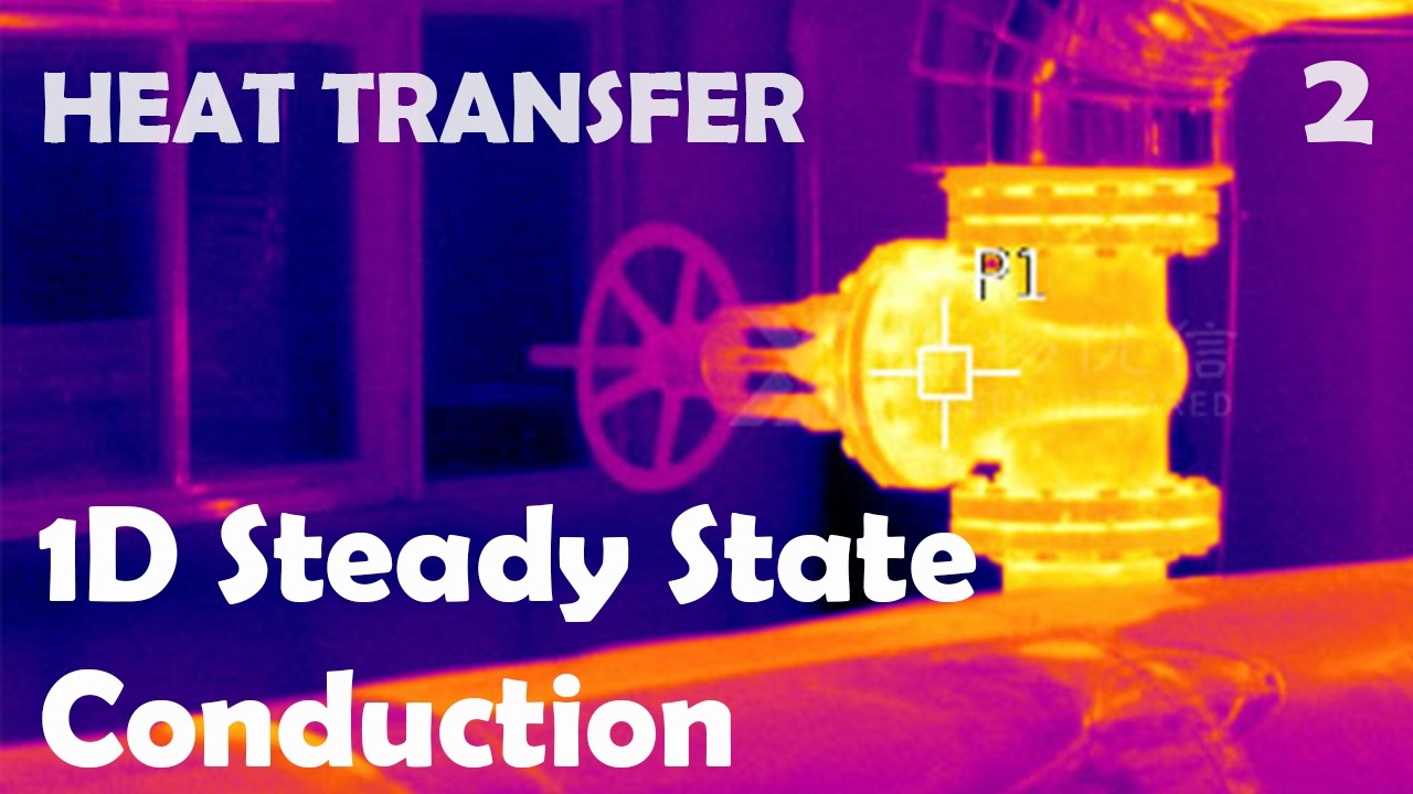 Heat Transfer | Lecture 2 | 1D Steady State Conduction | التوصيل المستقر في بعد واحد