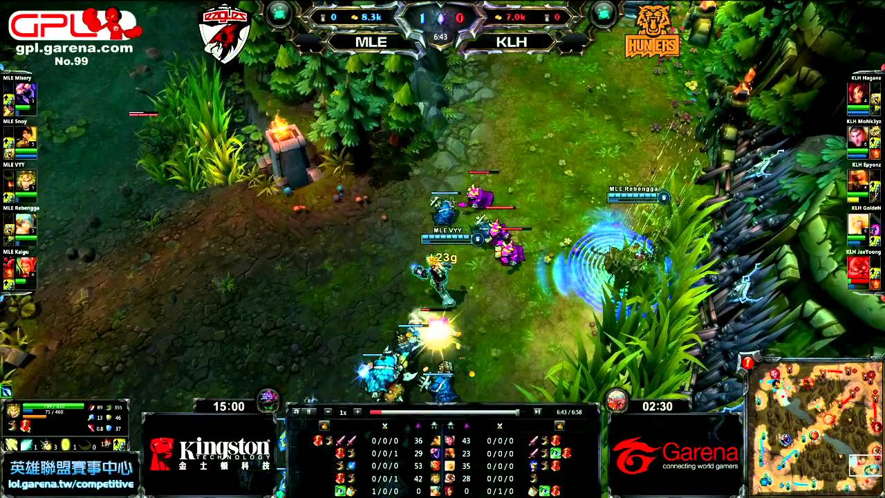 GPL S1 #99 MLE vs KLH