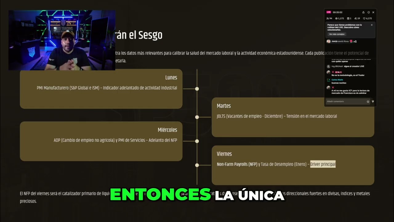 Trading Rentable: Sé Fanático de Ninguna Estrategia #shorts