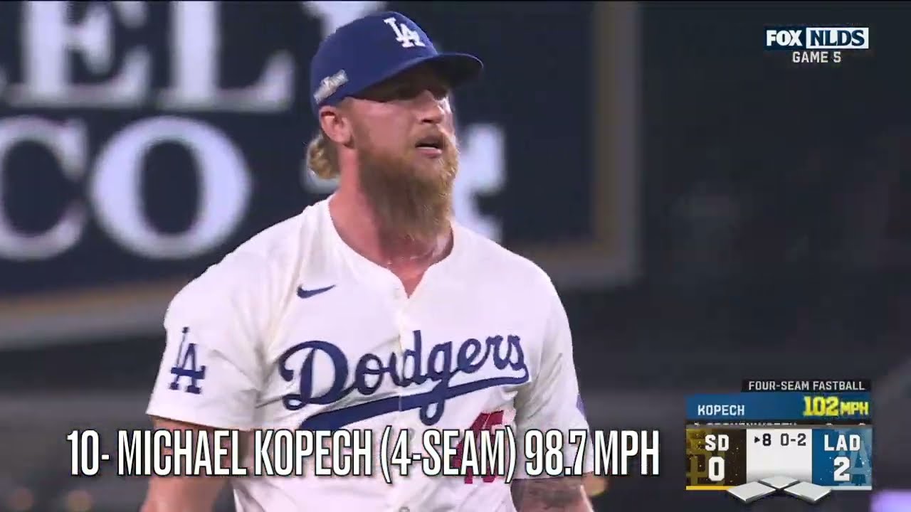 The Fastest Pitchers of 2024