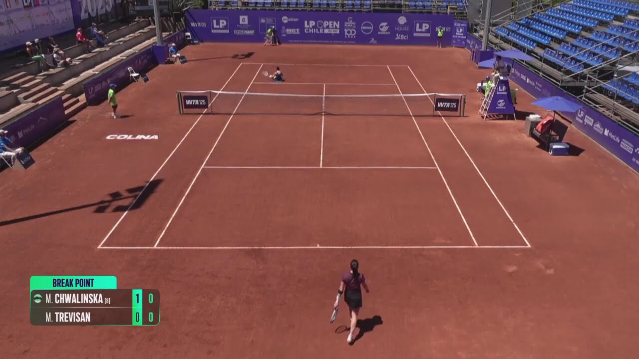 Maja Chwalinska vs Martina Trevisan | Copa LP Open by IND 2025