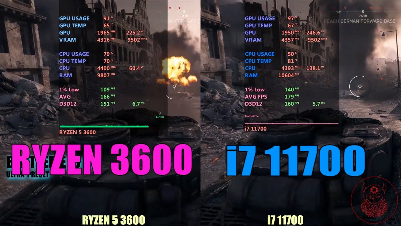 Intel i7 11700 vs AMD Ryzen 5 3600