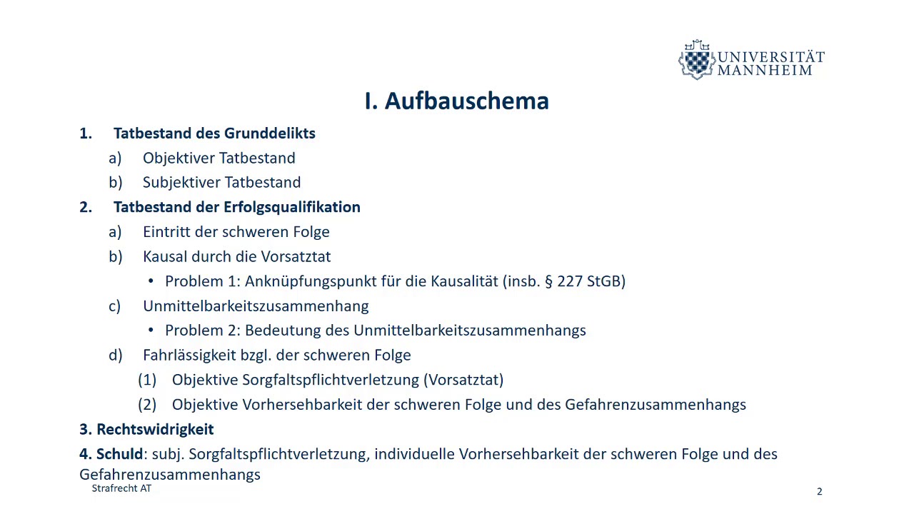 Strafrecht AT Teil 22 (Erfolgsqualifizierte Delikte)