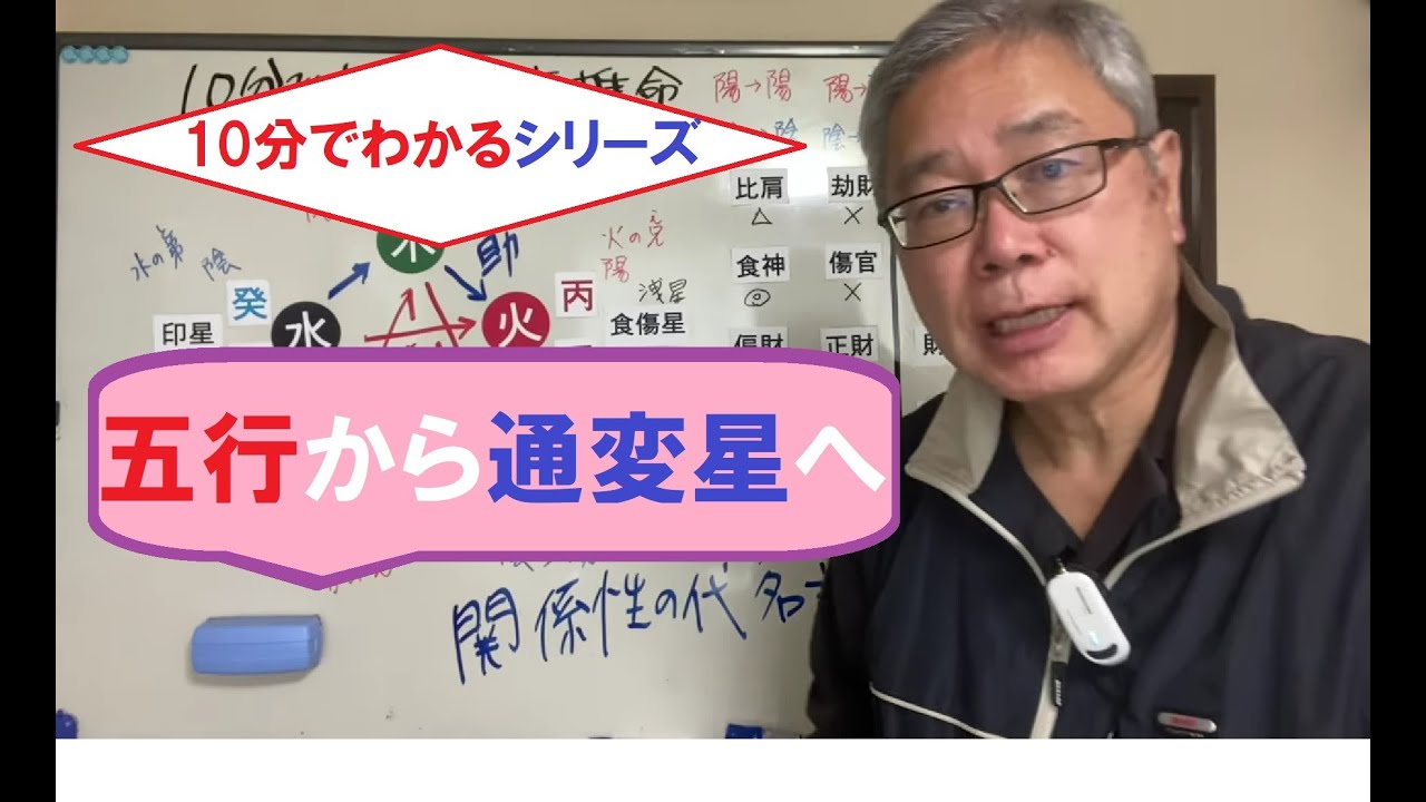 10分でわかる四柱推命　通変星1