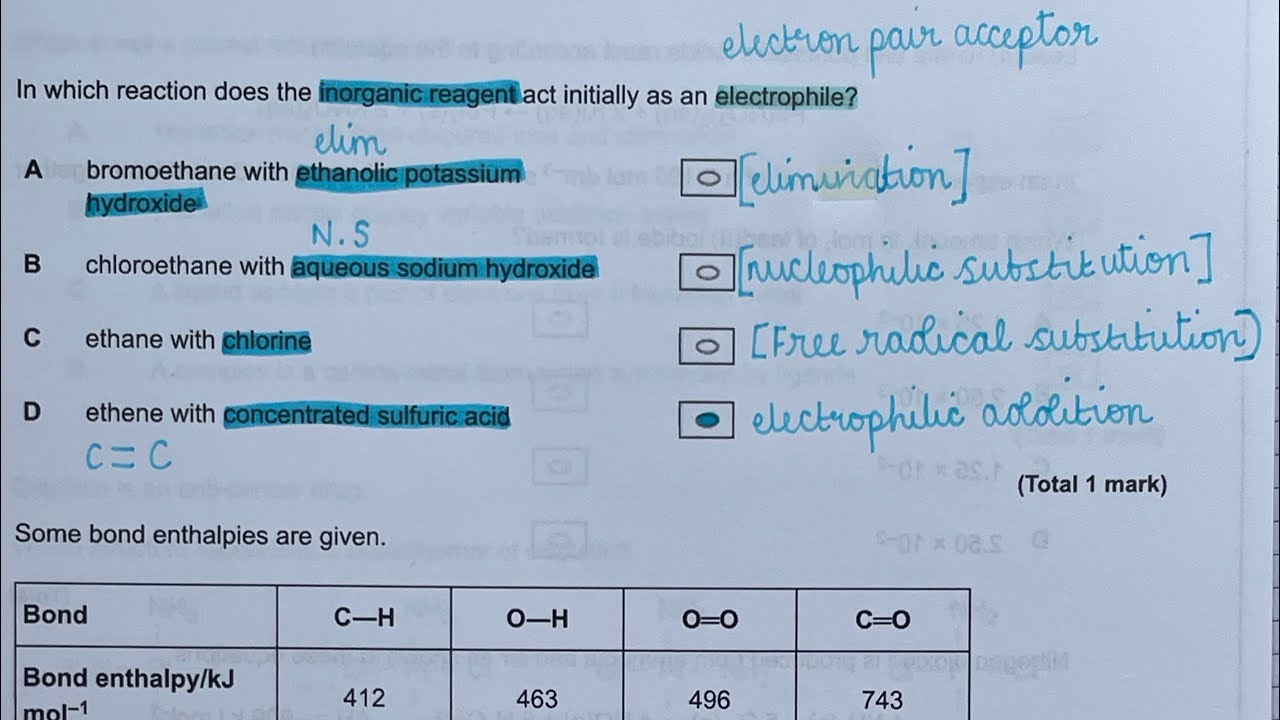 Worked exam answer - Multiple AQA multiple choice questions