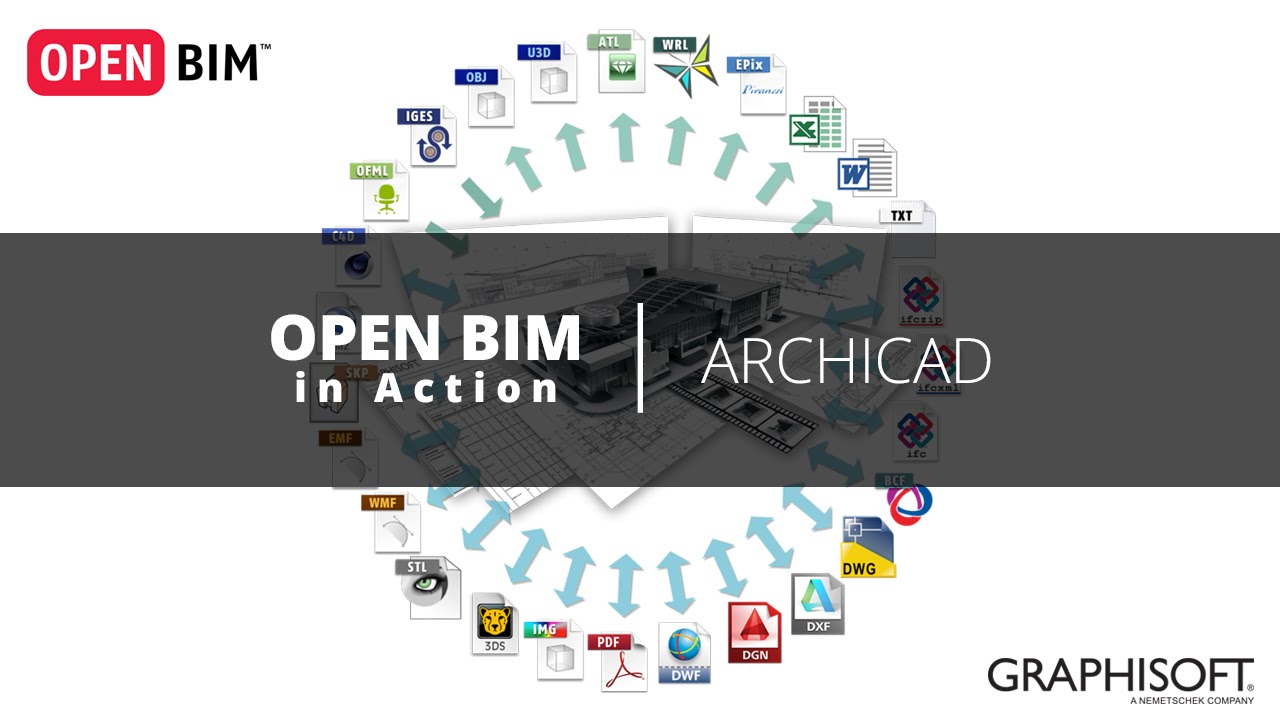 OPEN BIM in Action | ARCHICAD | Webinar