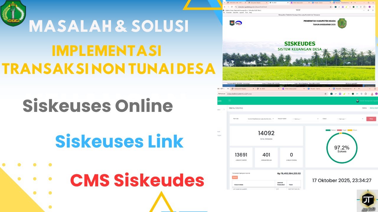 Masalah dan Solusi CMS Siskeudes Link dalam Pengelolaan Keuangan Desa
