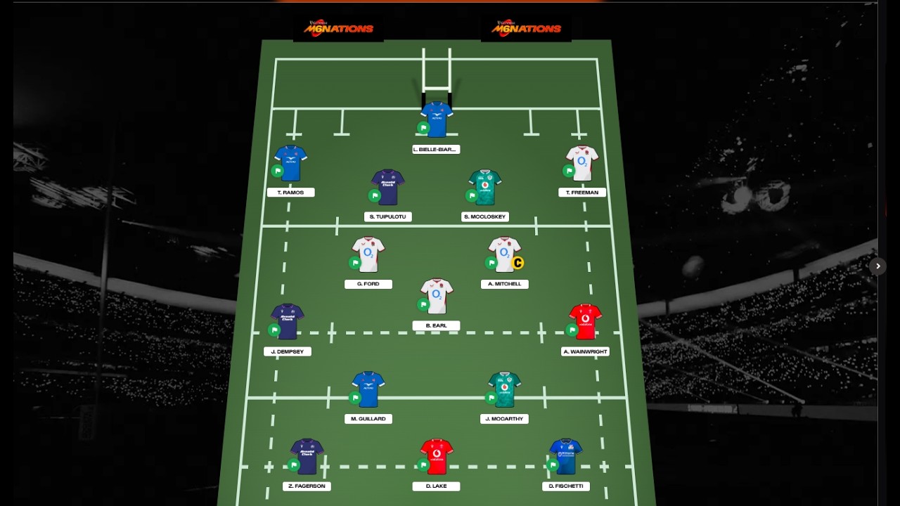 Six Nations Fantasy: My Picks Week 2