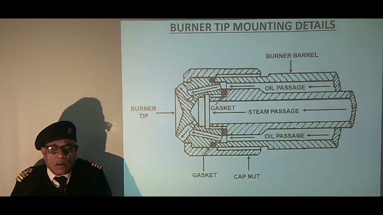 Marine Boilers Lecture # 23 (Types of Burners)