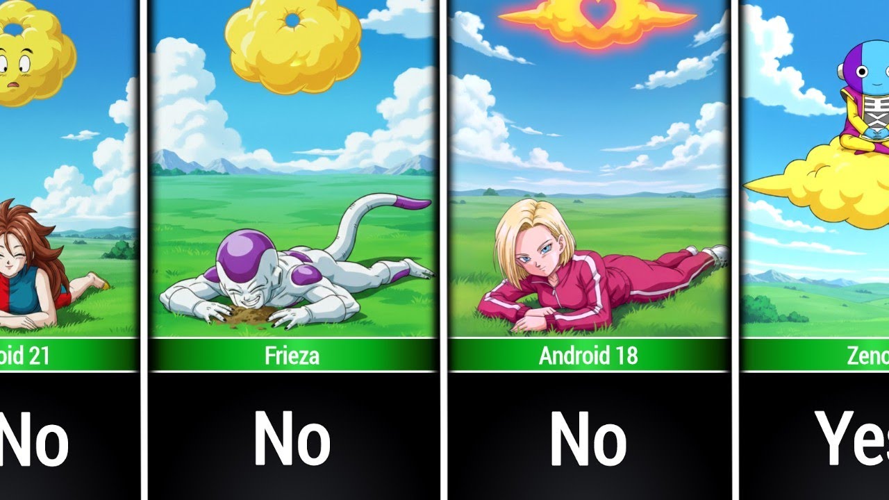 Who Can ACTUALLY Ride Nimbus in Dragon Ball?