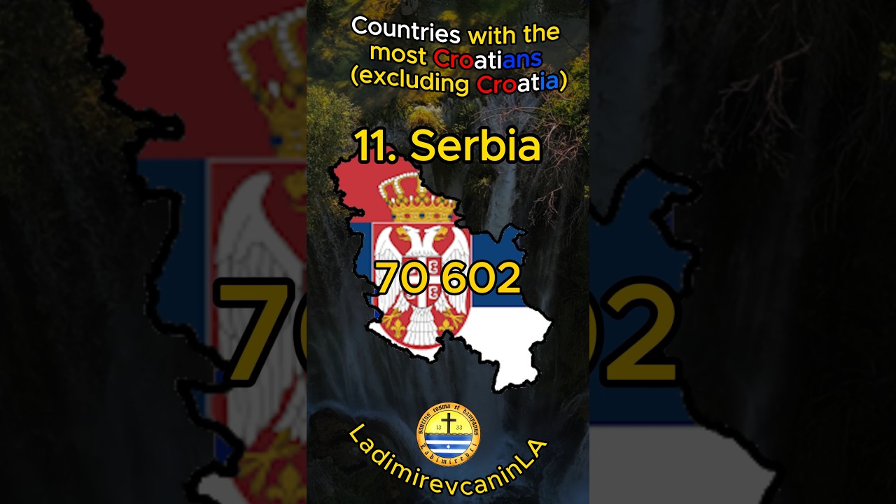 Countries with the most Croatians (excluding Croatia) #croatia #hrvatska #hrvati #history