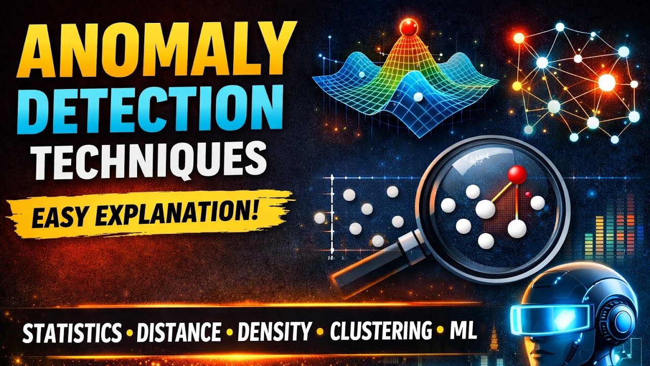 Anomaly Detection Techniques Explained Simply | Statistical, Distance, Density, Clustering & ML