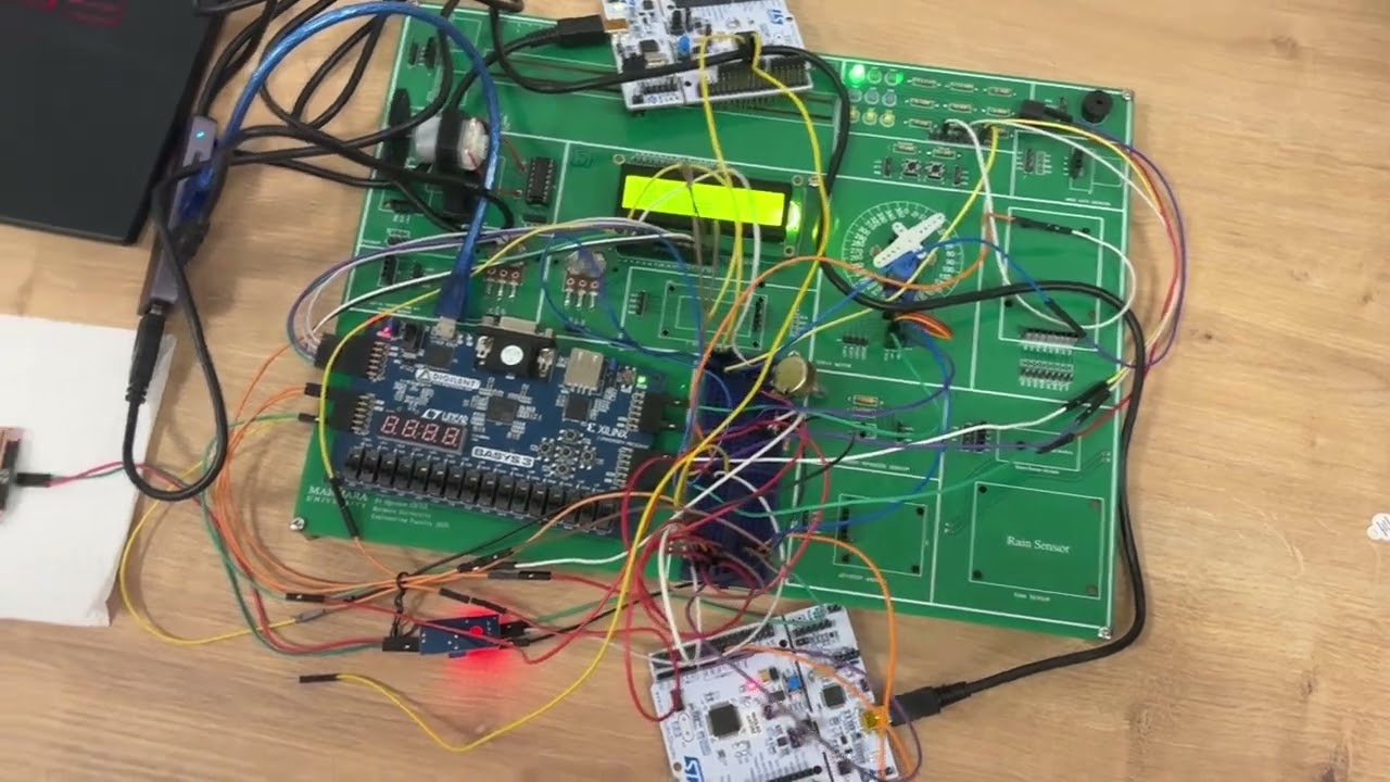 FPGA - Supported Adaptive Wiper Controller