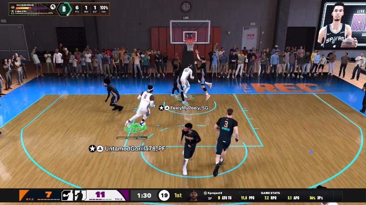 NBA 2K26: 15 PTS 7 REB 12 AST 1 STL 1 BLK