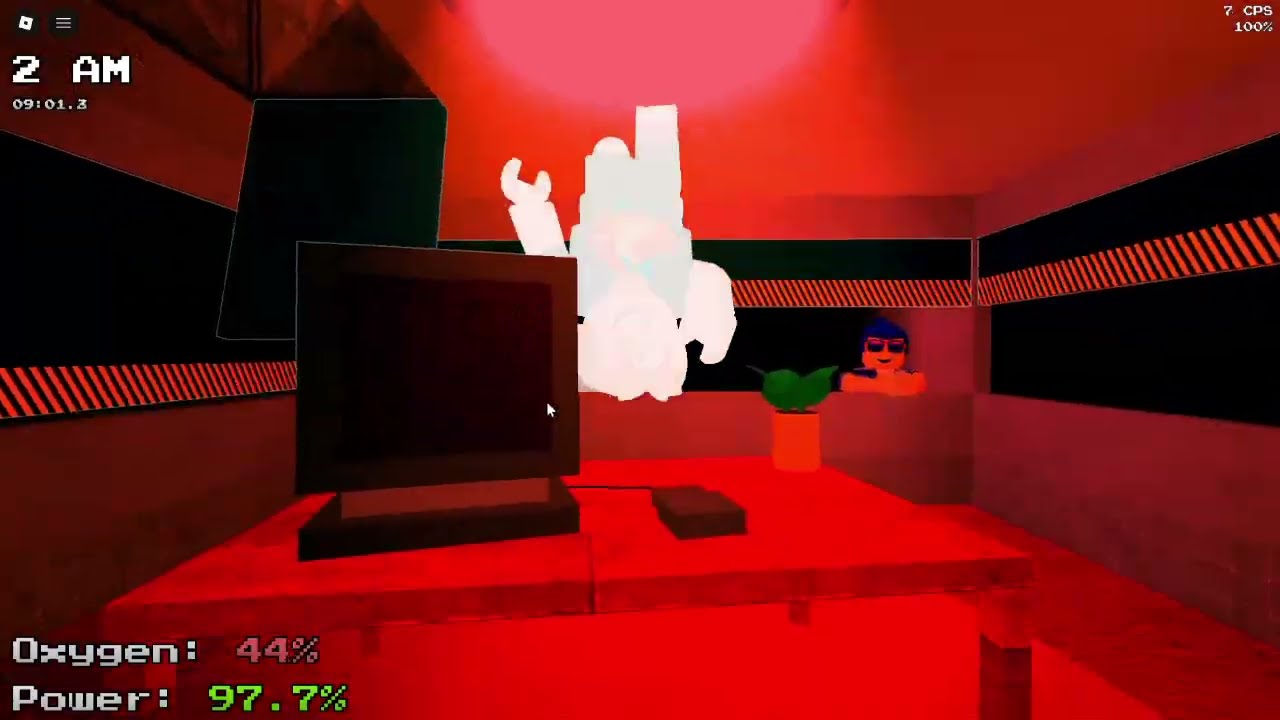 eternal pizza man, five nights at the gangs definitive edition