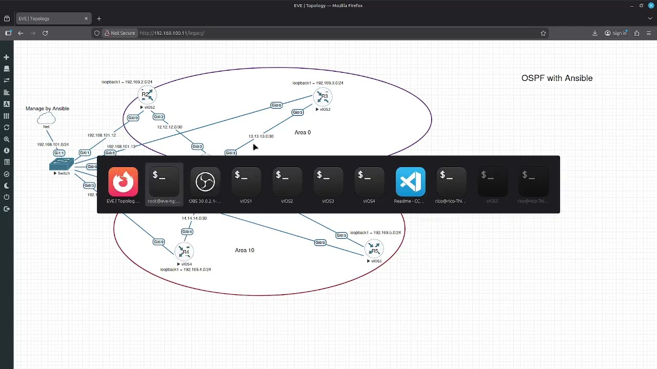 Lab 11 OSPF with Ansible