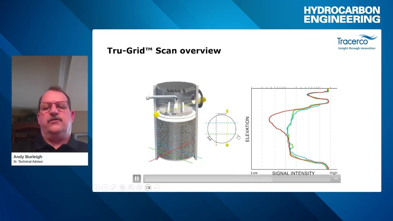 Optimizing shutdowns and turnarounds with advanced diagnostics: Insights from Tracerco