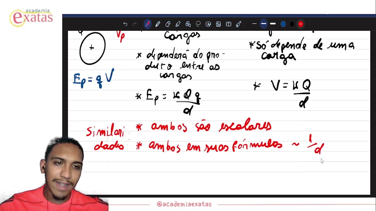 ICF2 – Aula 6.3: Energia potencial elétrica x potencial elétrico