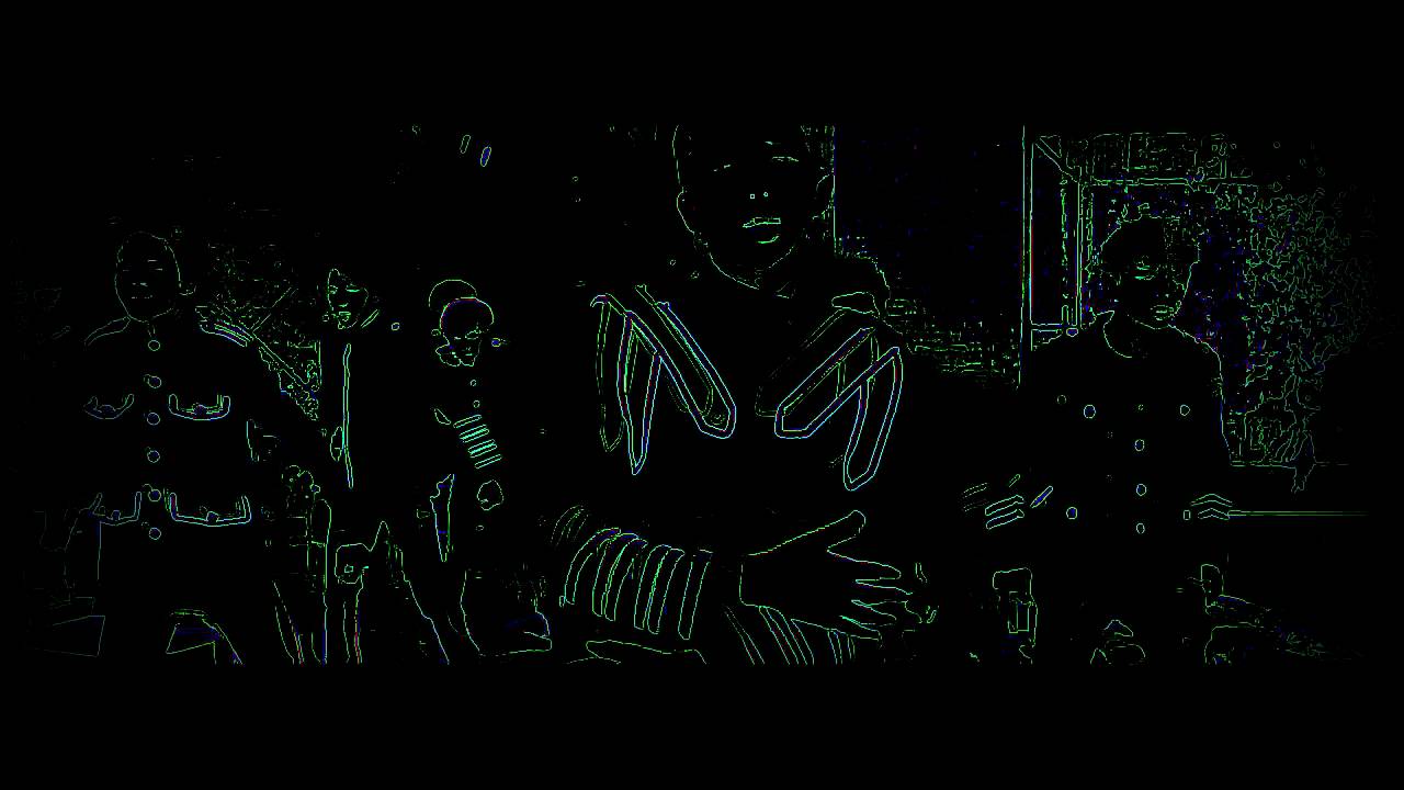 BTS - Dope (Ear Rape Version)