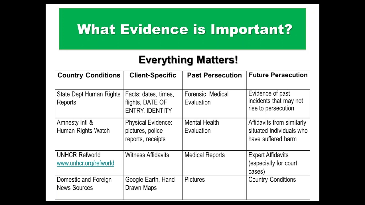 October 13, 2017 Webinar Series: Gathering Evidence and Presenting Claims before EOIR and USCIS