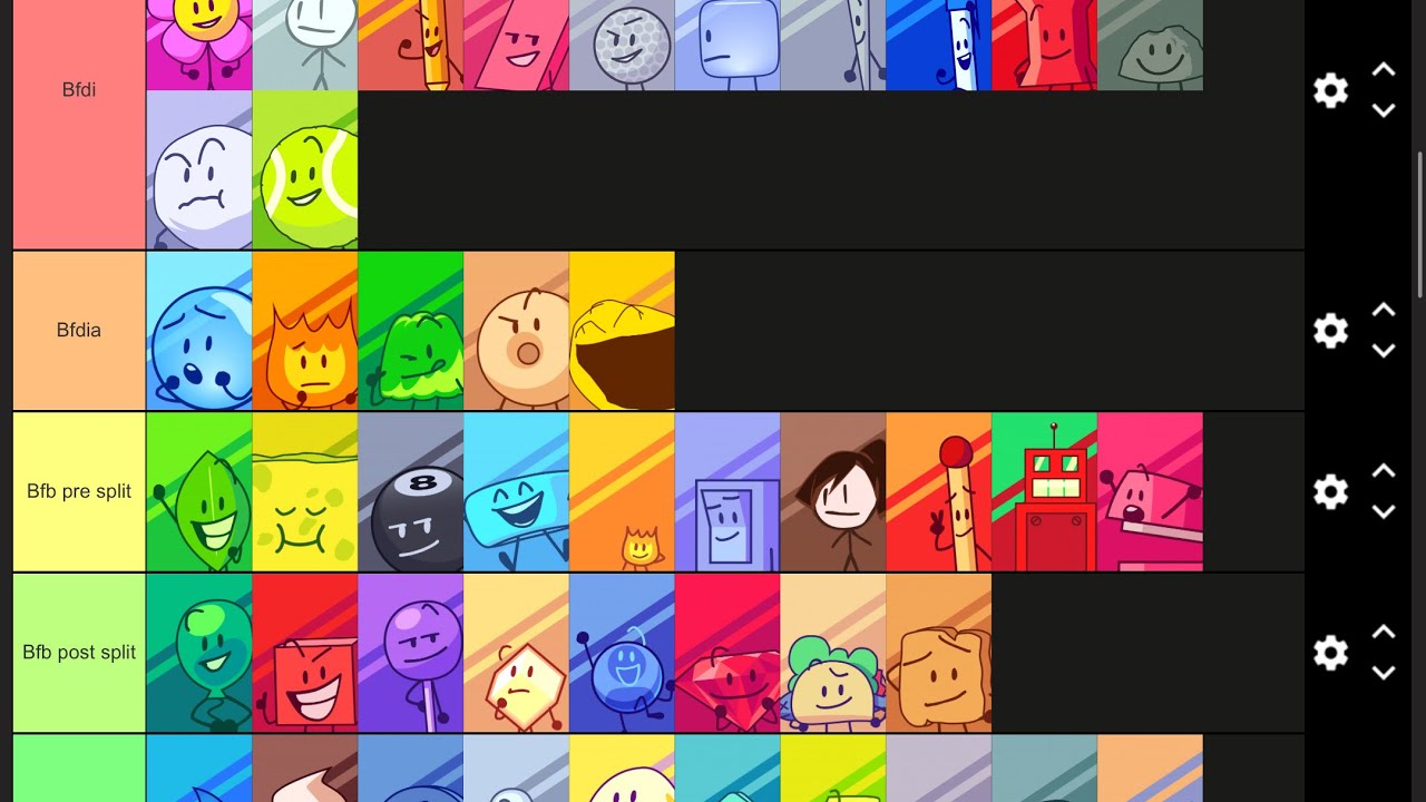 Most unfair elimination of each bfdi character