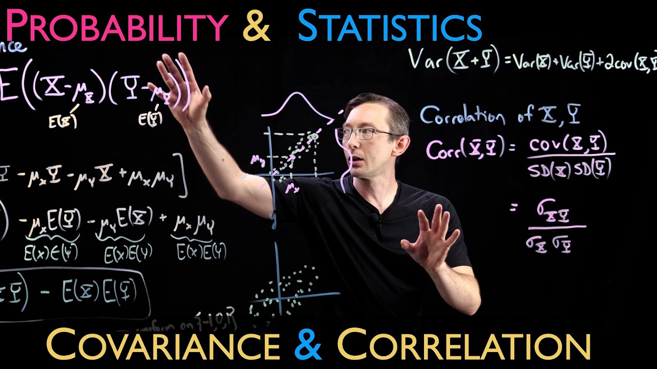 Covariance and Correlation in Probability