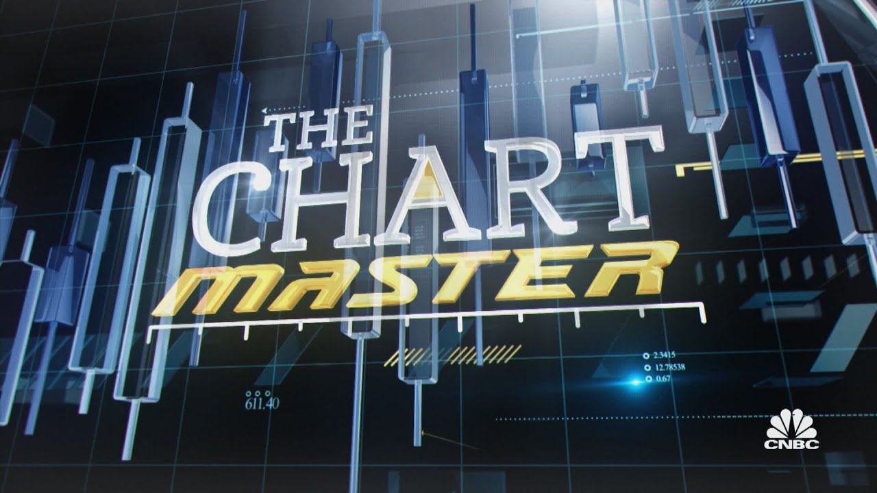 Chartmaster: Oil prices heading higher?