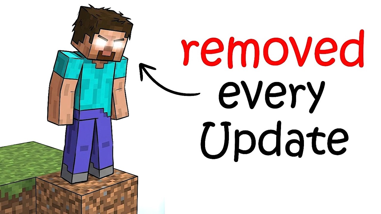 Your Life as Herobrine (Minecraft)
