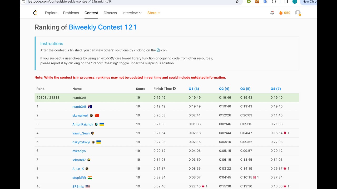 Winning the first contest of 2024! Leetcode Biweekly 121