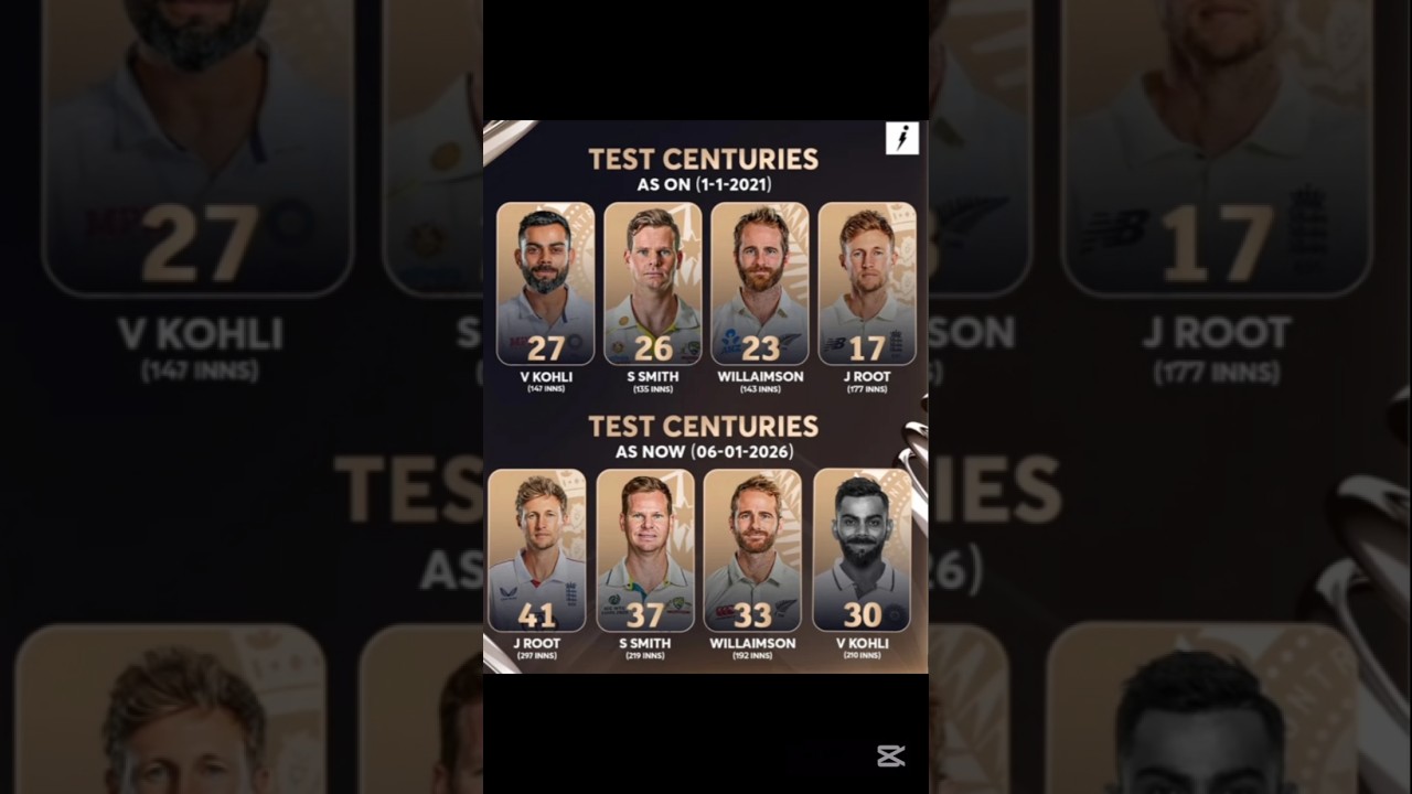 Fab FOUR Before And After 2021🥶😢