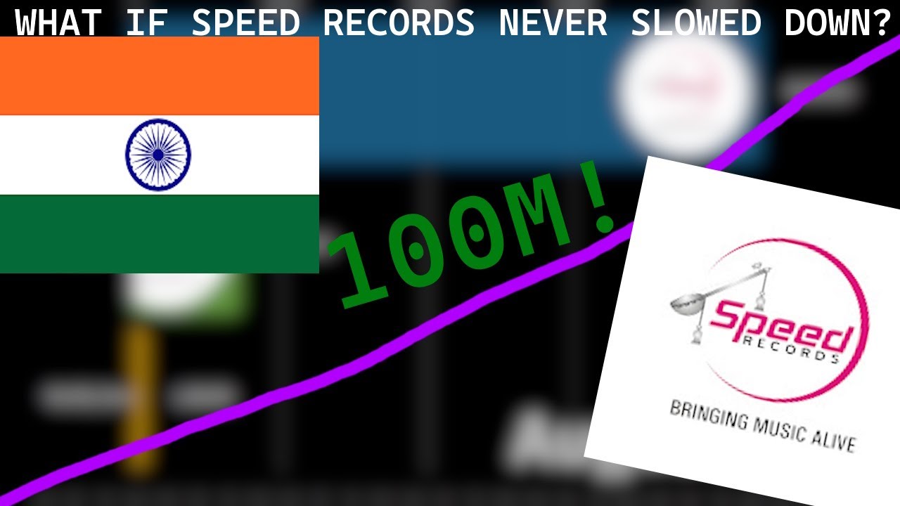 А что, если бы Speed ​​Records никогда не сбавляли обороты?