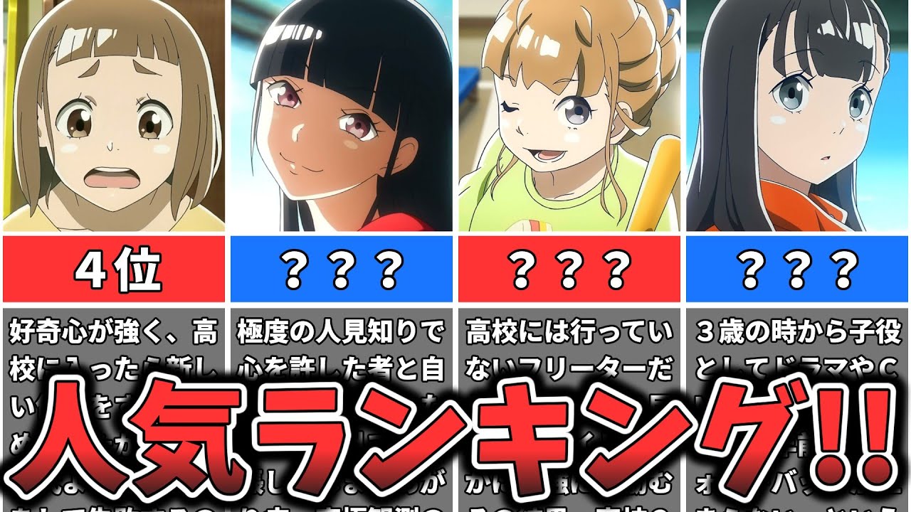 【宇宙よりも遠い場所】キャラクター人気ランキング 「私の青春が、動き出す！」