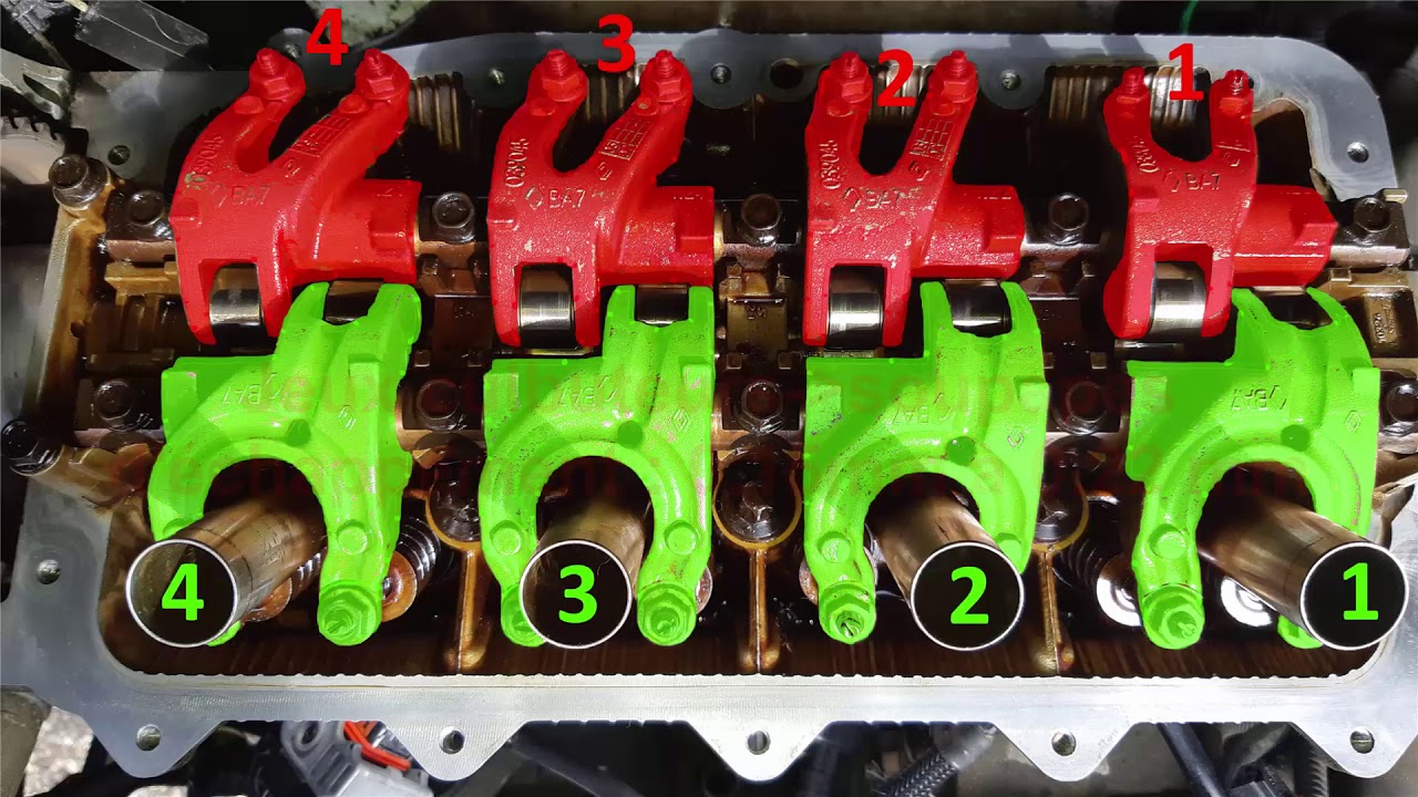 Réglage du jeu des soupapes moteur D4F702