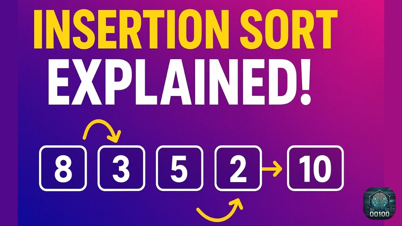 Insertion Sort With example Usage || Learn Algorithm for development || DSA in JAVA. #java #dsa