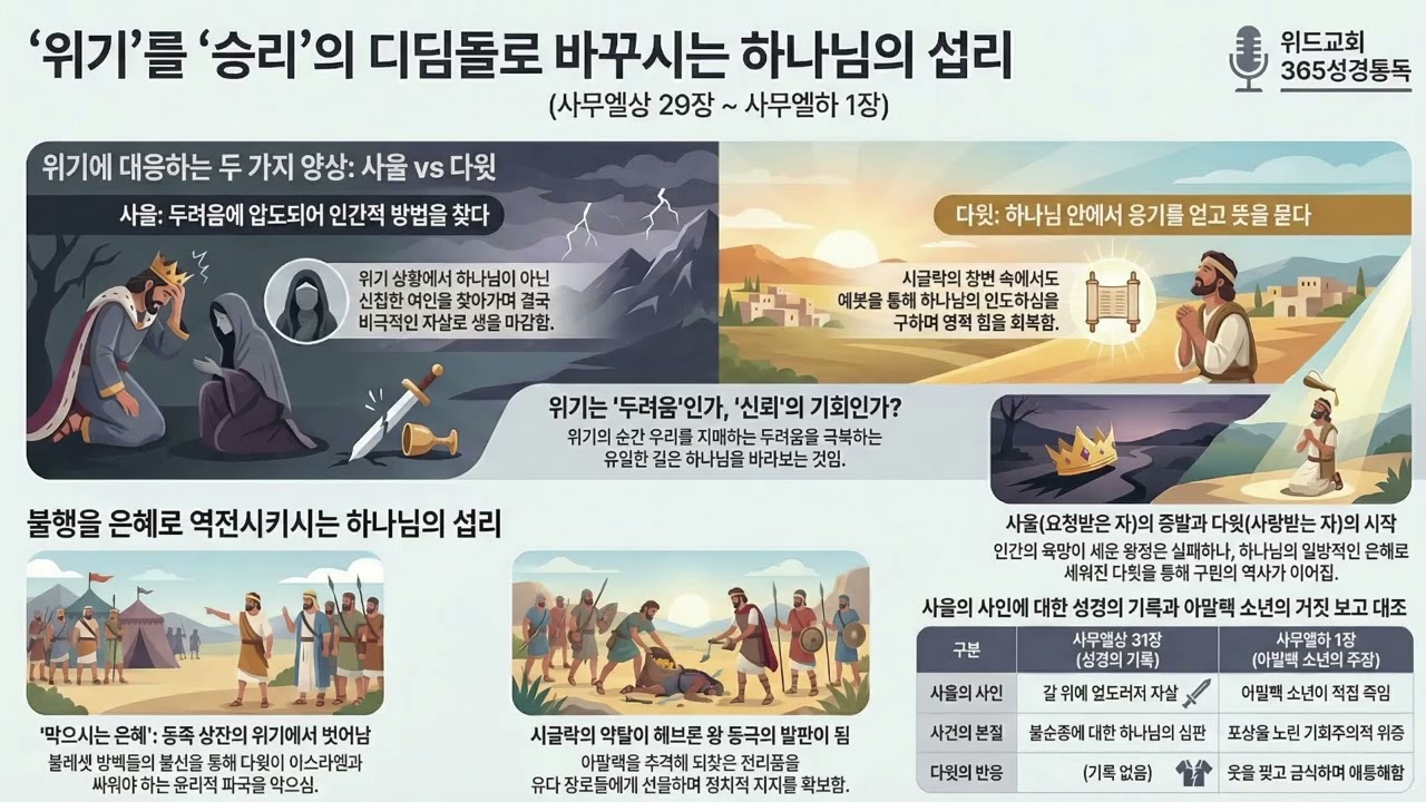 삼상 29장-삼하 1장 해설 팟케스트