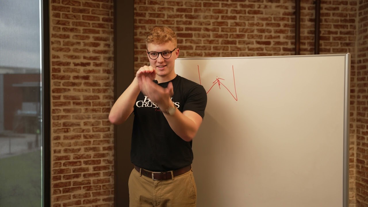 How to Conduct in a Cut-Time Pattern w/ Wes Booker | 2024 Drum Major Conducting Tips